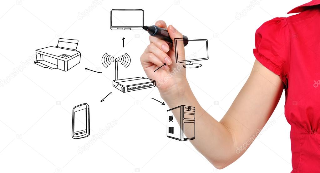 Wifi‑printer verbonden met router