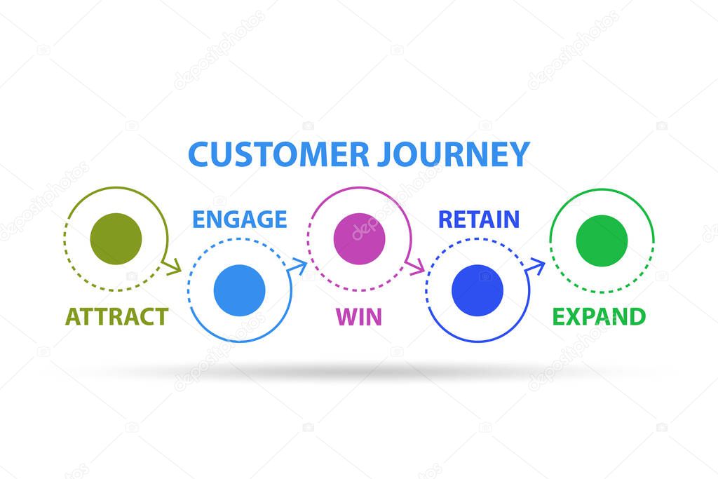 Badge met 45 jaar ervaring